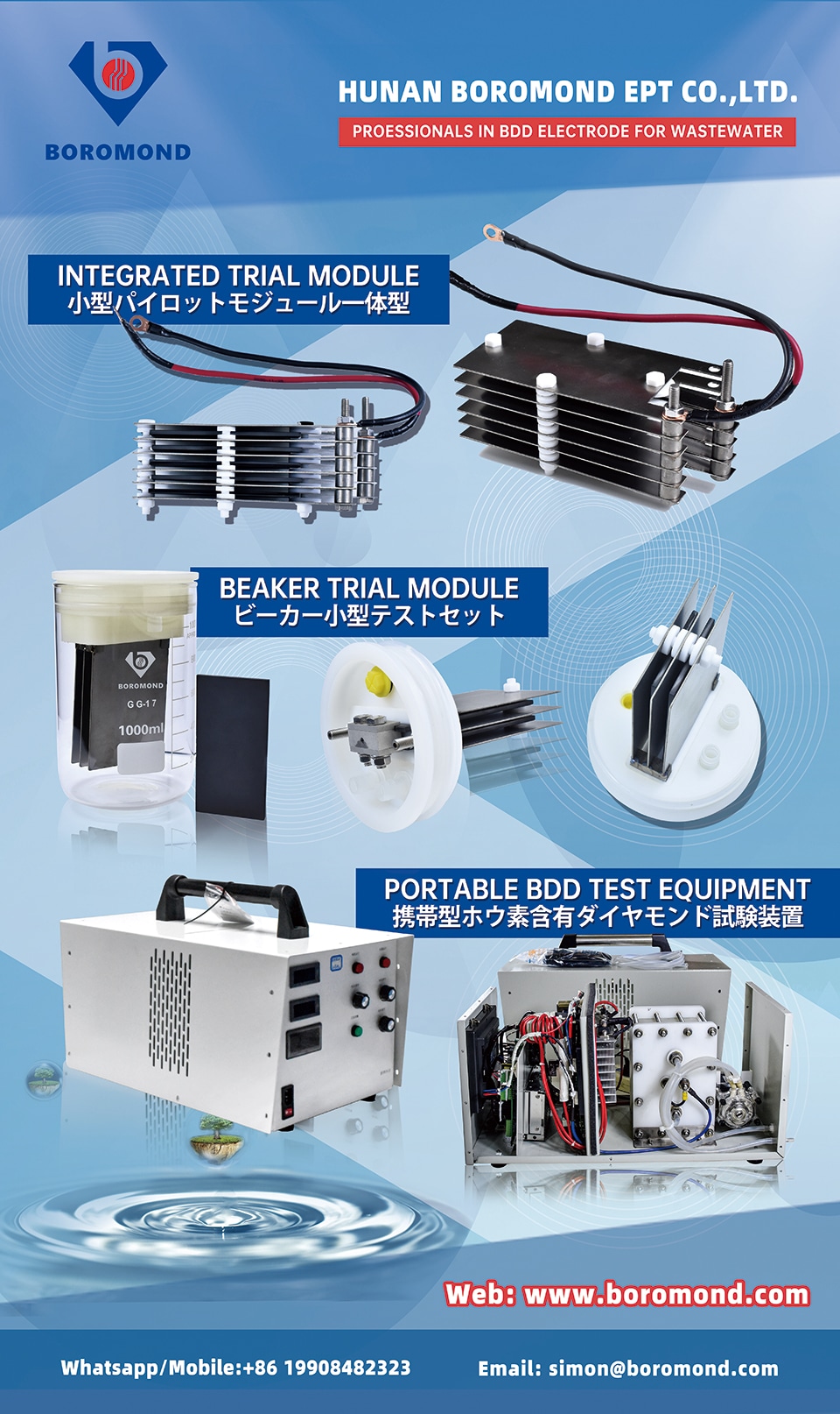 trial module and bdd wastewater treatment test module